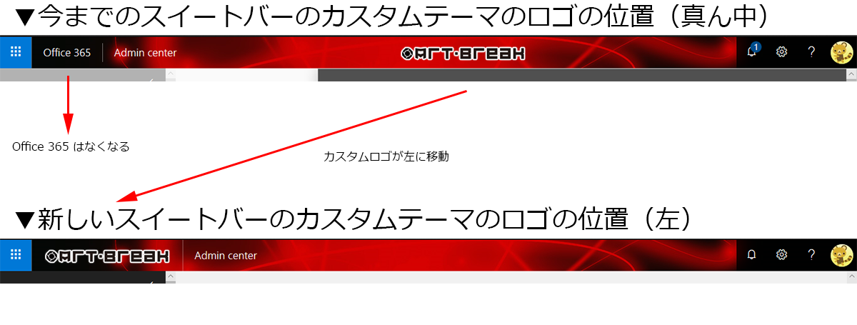 Office 365 ナビゲーション バーのカスタムロゴの位置が変更された Art Break Taichi Nakamura