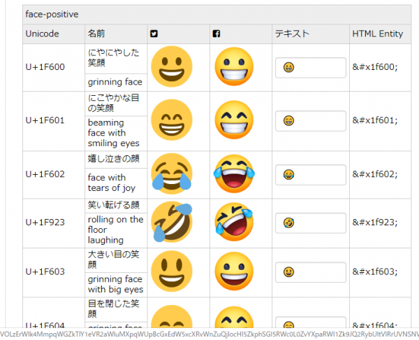 最速 絵文字 テキスト 一覧