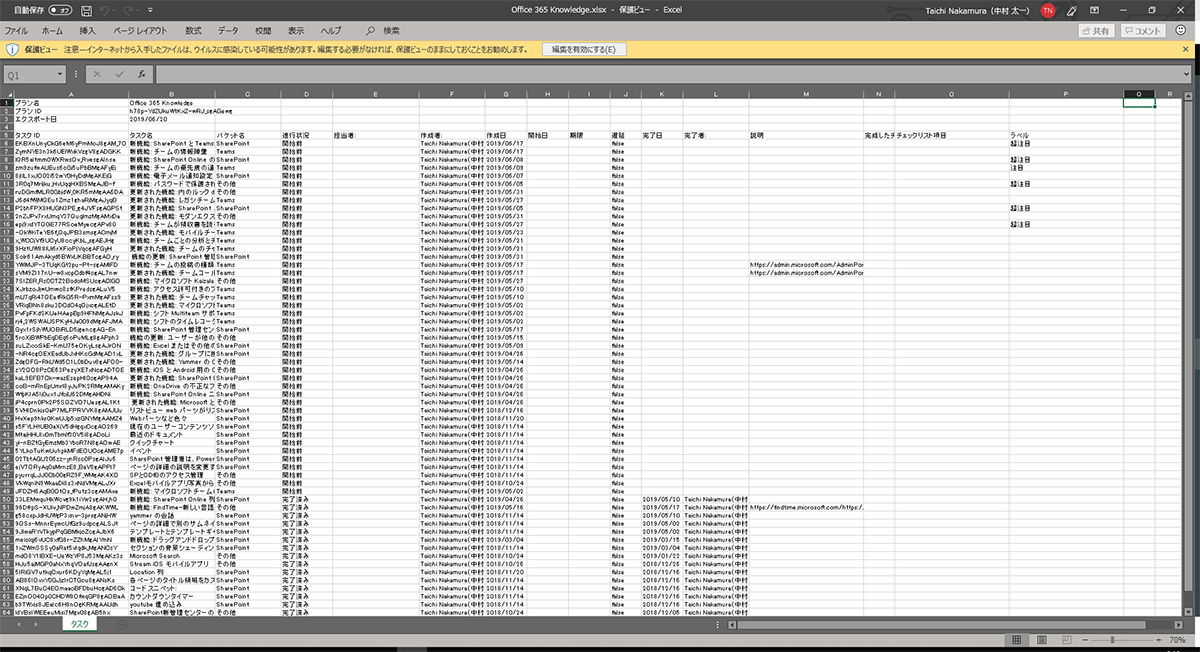 Microsoft Planner Excel にエクスポート機能 Export To Excel Art Break Taichi Nakamura