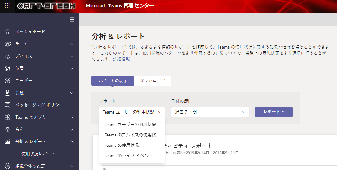 Microsoft Teams チームの利用状況を分析できるようになった Analytics Art Break Taichi Nakamura