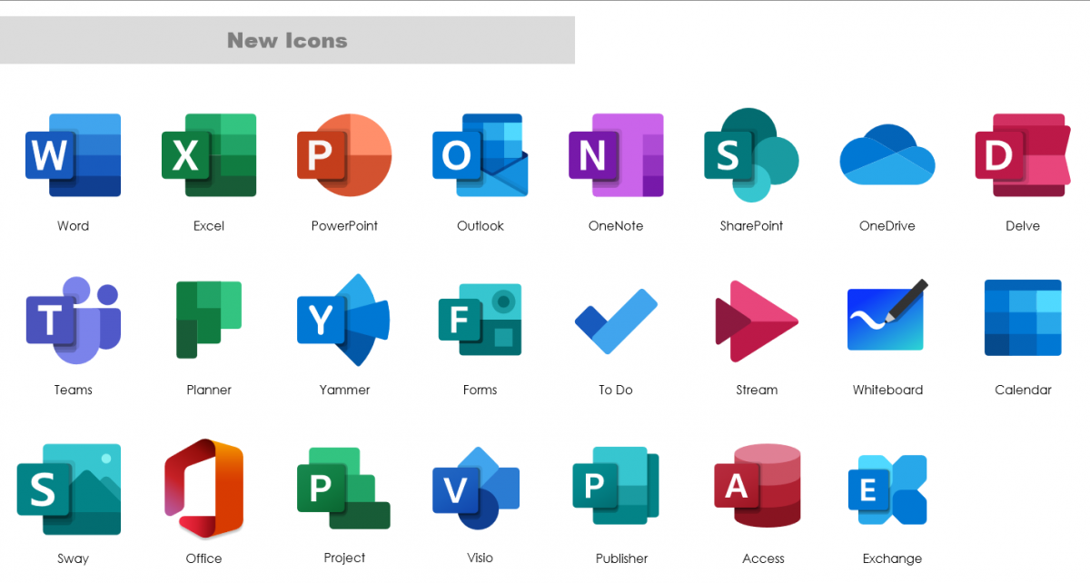 Microsoft 365 delve calendar art break log