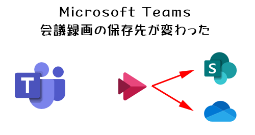 Microsoft Teams 会議録画の保存先が Sharepoint Onedrive に変わったけど これは Art Break Taichi Nakamura