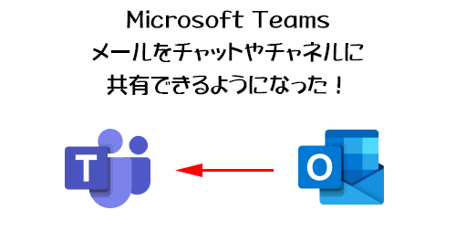 Microsoft Teams Outlook のメールを Microsoft Teams に共有できるようになった Art Break Taichi Nakamura